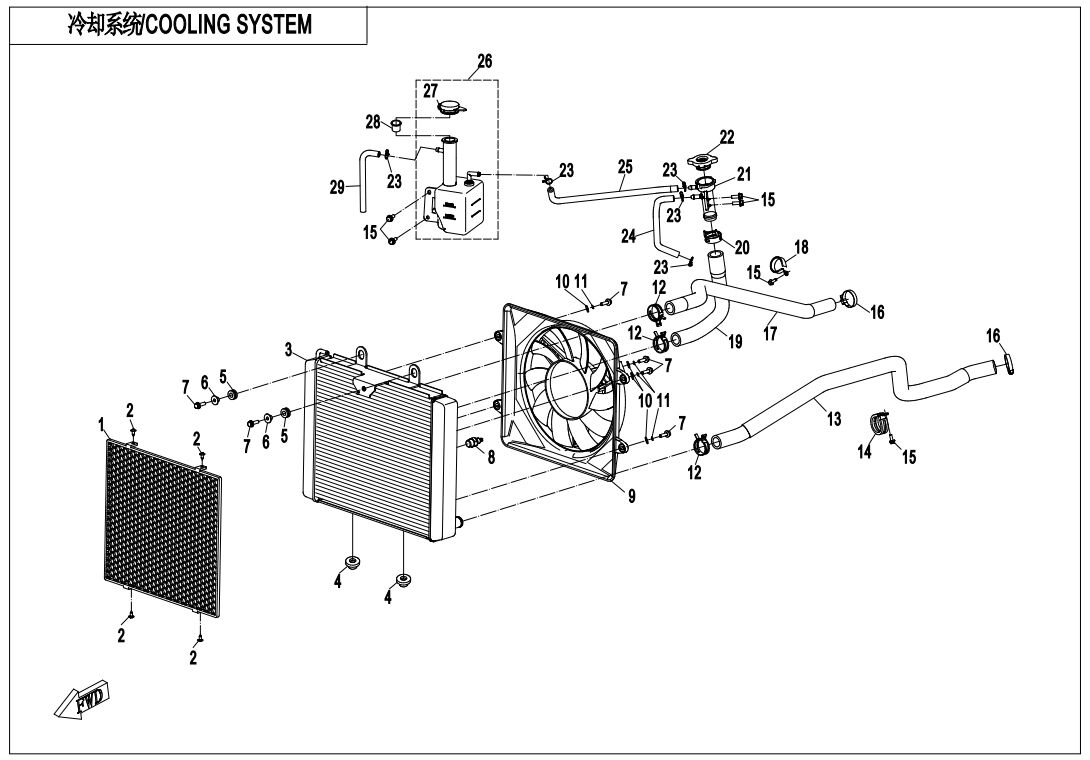 SYSTEME DE REFROIDISSEMENT POUR CFORCE 850 T3 2018
