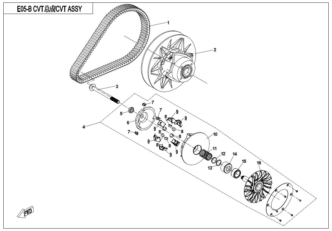 ENSEMBLE CVT POUR CFORCE 850 L7E 2020