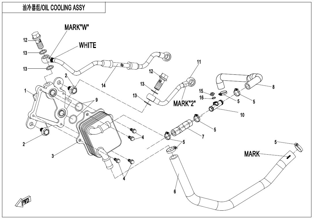SYSTEME DE REFROIDISSEMENT DE L HUILE POUR CFORCE 850 L7E 2020