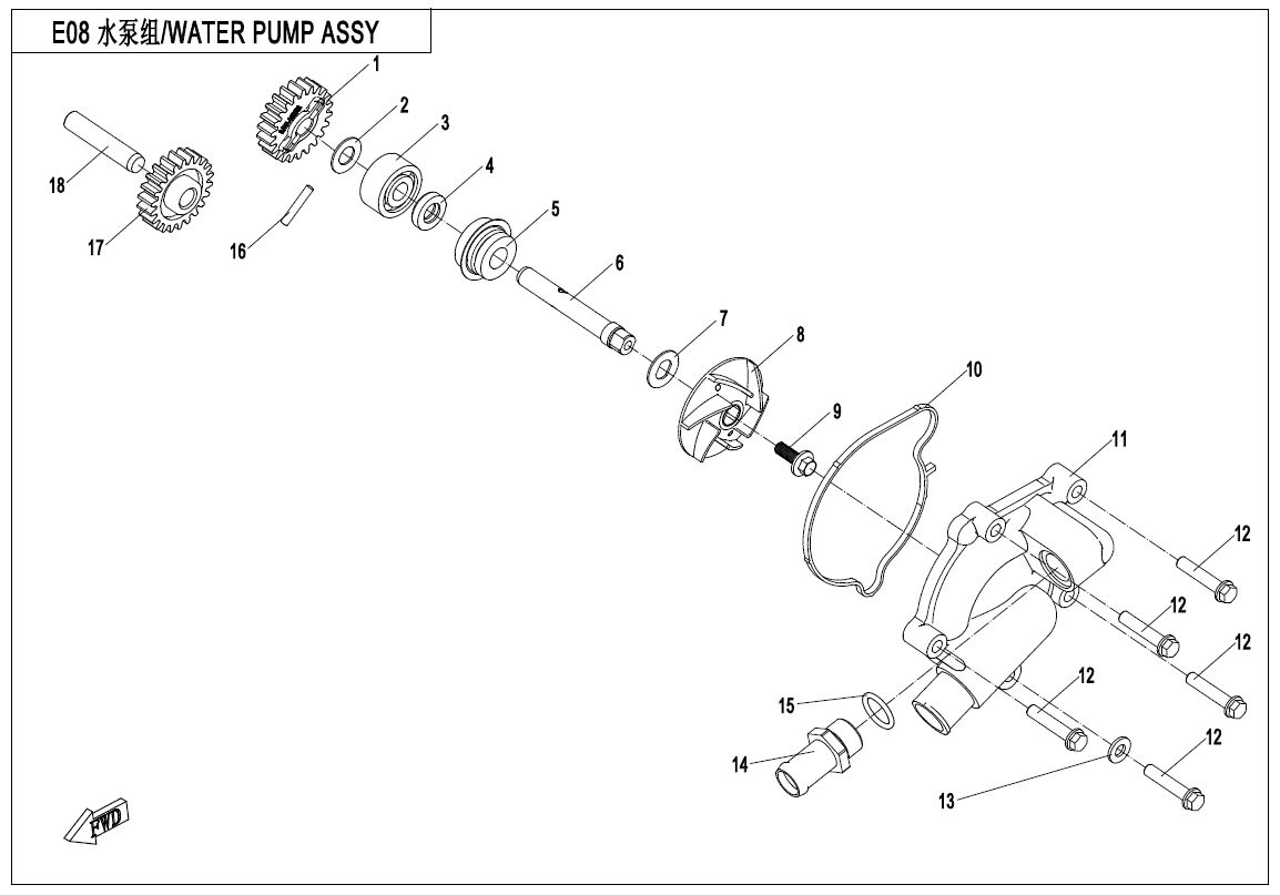 ENSEMBLE DE POMPE A EAU POUR CFORCE 1000 EPS L7E 2022