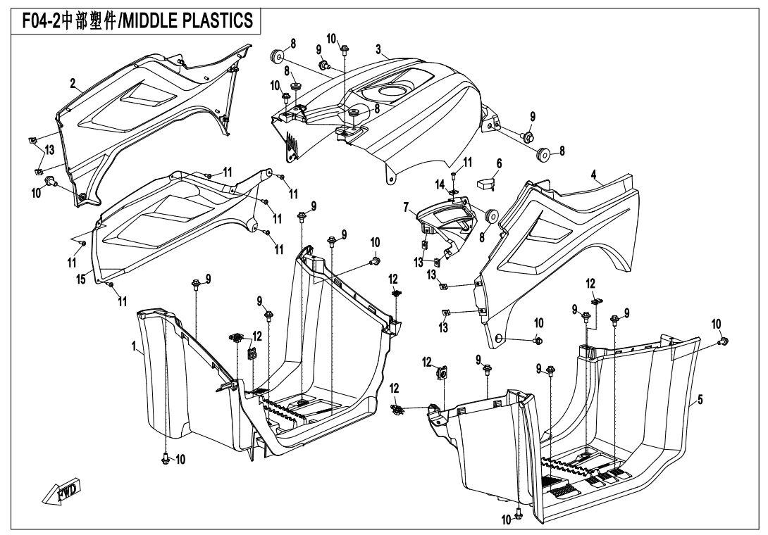 PLASTIQUE CENTRAL POUR CFORCE 520 COURT T3 2018
