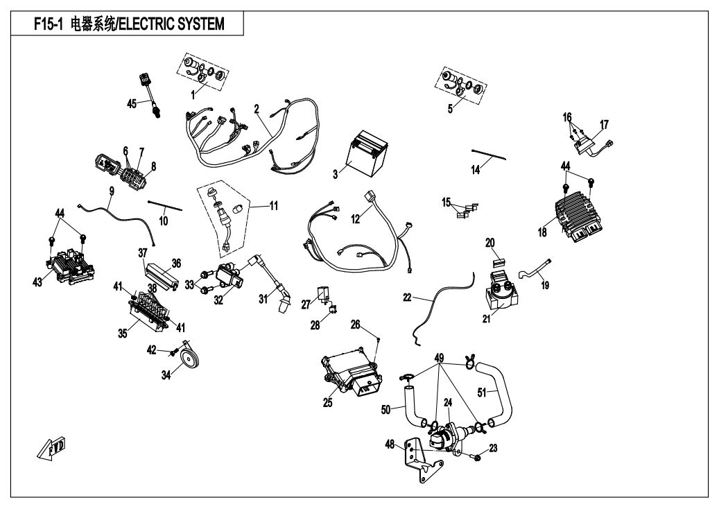 SYSTEME ELECTRIQUE POUR CFORCE 520 COURT T3 2019