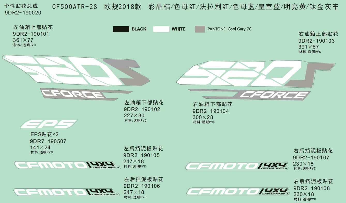 AUTOCOLANTS EURO 2018 POUR CFORCE 600 T3 2020