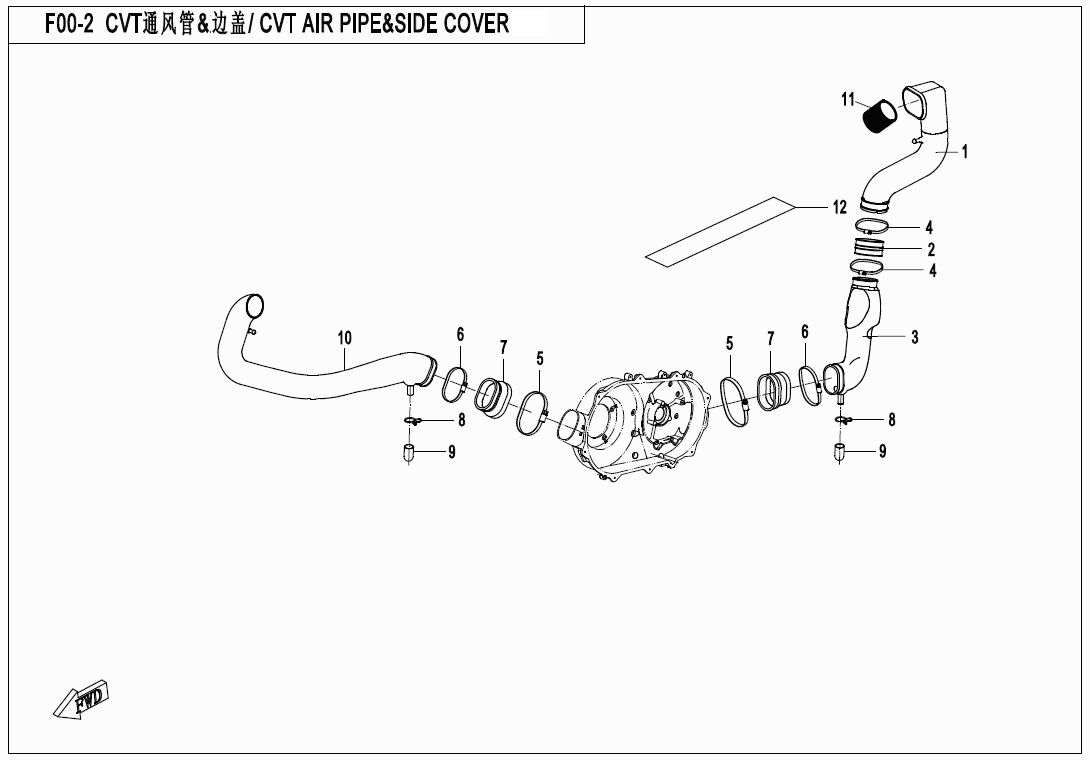 TUYAU D AIR CVT ET CACHE LATERAL POUR CFORCE 520 LONG T3 2019