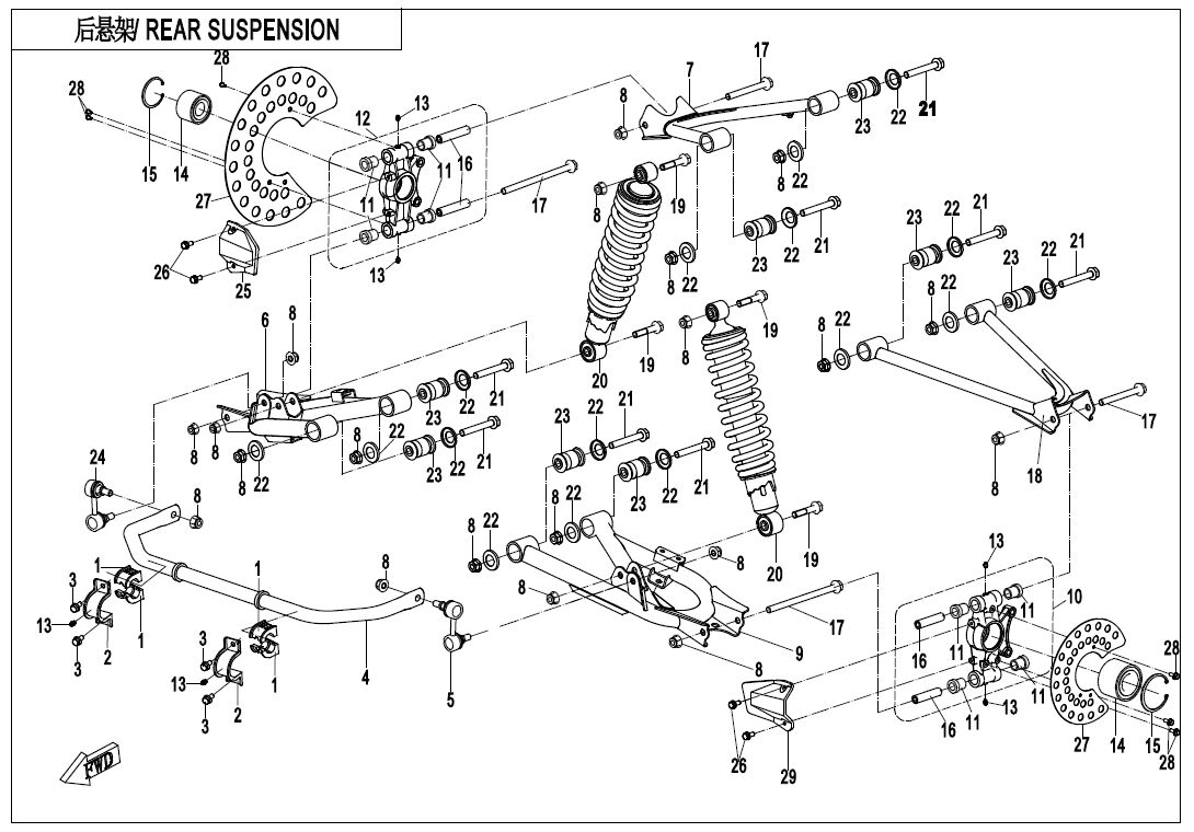 SUSPENSION ARRIERE POUR CFORCE 520 LONG T3 2018