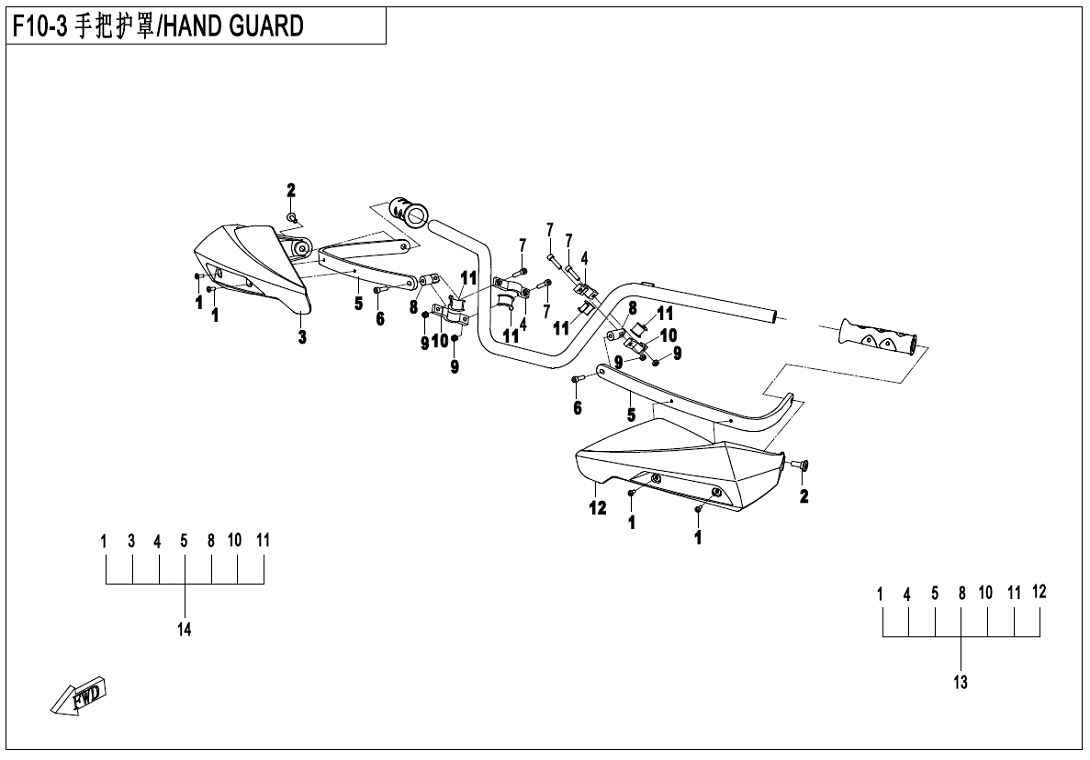 GARDE MAINS POUR CFORCE 520 LONG T3 2020