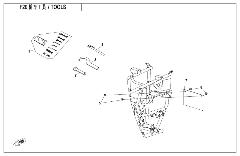 OUTILS POUR CFORCE 600 T3 2018