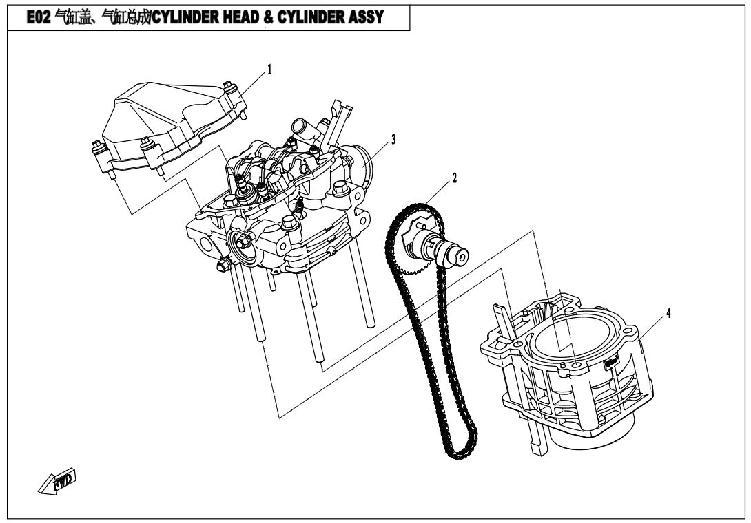 CULASSE ET ENSEMBLE DE CYLINDRE POUR CFORCE 520 LONG T3 2018