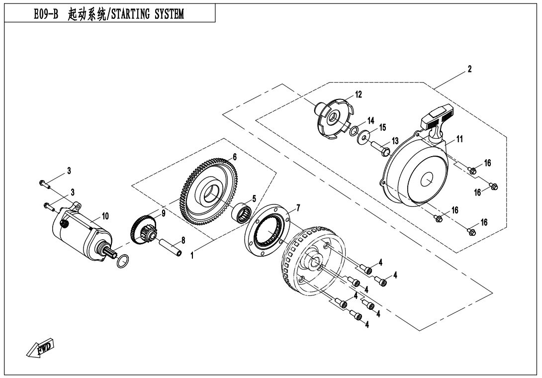 SYSTEME DE DEMARRAGE AVEC DEMARREUR A TRACTION POUR CFORCE 520 COURT T3 2019