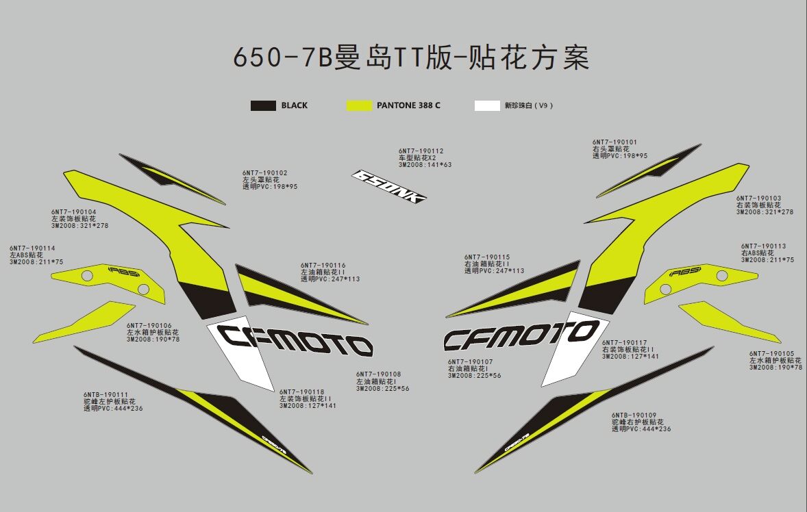 AUTOCOLANTS ISLE OF MAN TT POUR 650 NK ABS 2019