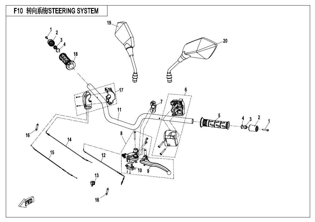 SYSTEME DE DIRECTION SANS GARDE MAINS POUR 650 MT ABS WITH SIDE BOX 2018