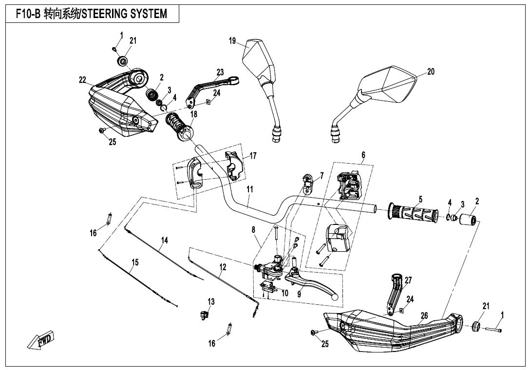 SYSTEME DE DIRECTION AVEC GARDE MAINS POUR 650 MT ABS WITH SIDE BOX 2018