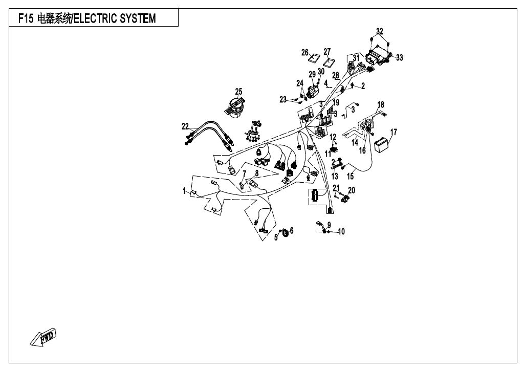 SYSTEME ELECTRIQUE POUR 650 MT ABS WITH SIDE BOX 2018