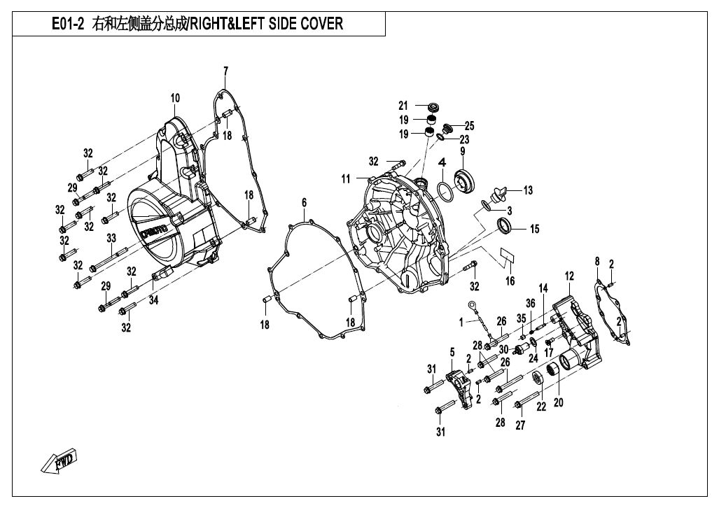 CACHE LATERAL DROITE ET GAUCHE POUR 650 MT ABS WITH SIDE BOX 2019