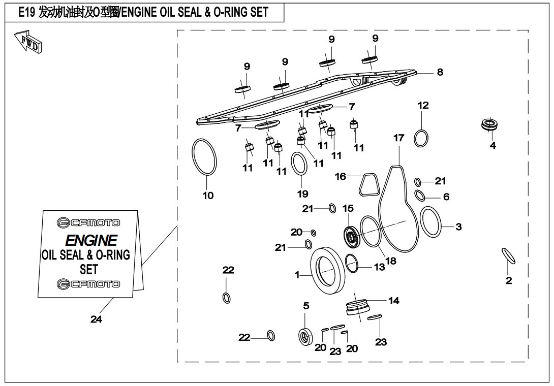 KIT DE JOINT D HUILE MOTEUR ET DE JOINT TORIQUE POUR CF 650 GT NON BRIDABLE SANS VALISES 2020