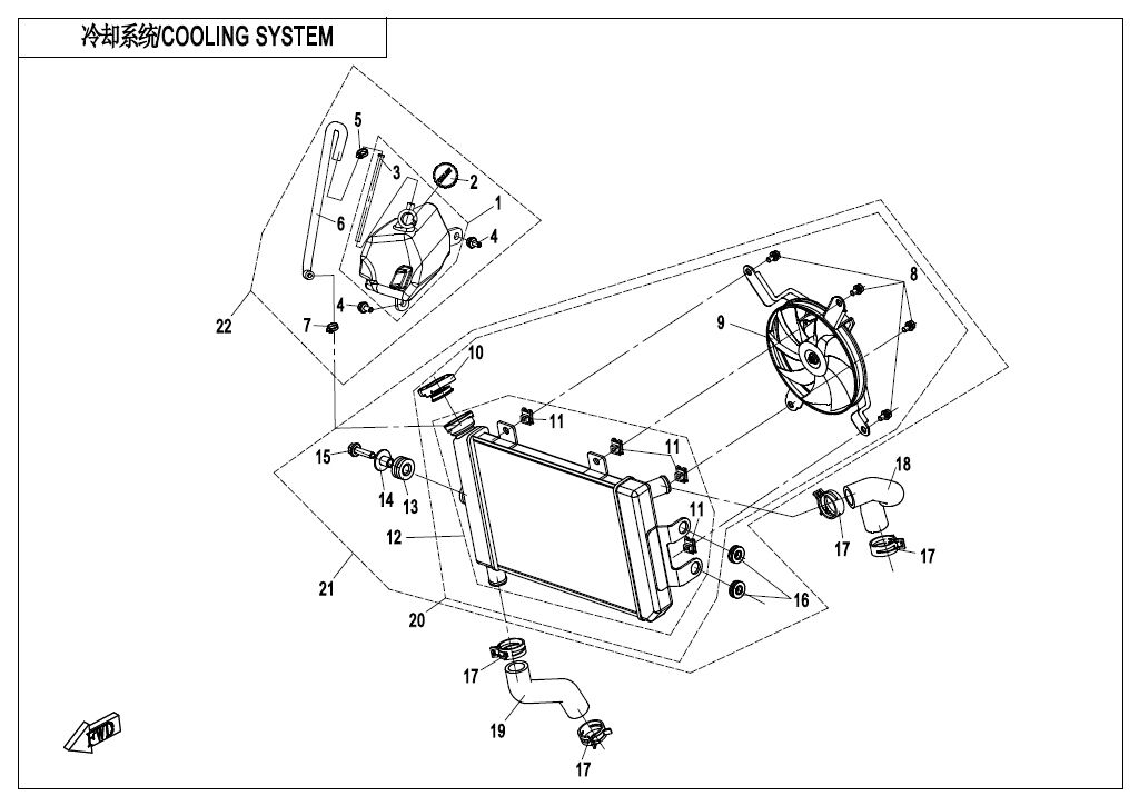 SYSTEME DE REFROIDISSEMENT POUR 650 NK ABS 2018