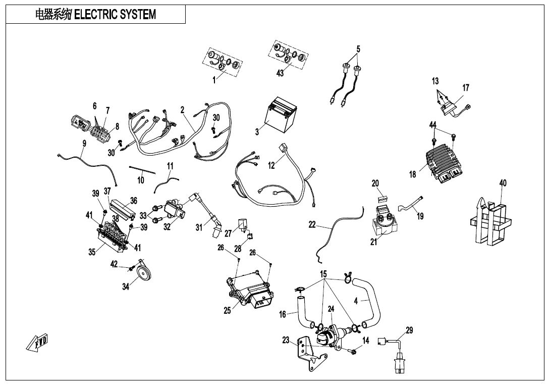 SYSTEME ELECTRIQUE POUR CFORCE 600 T3 2018