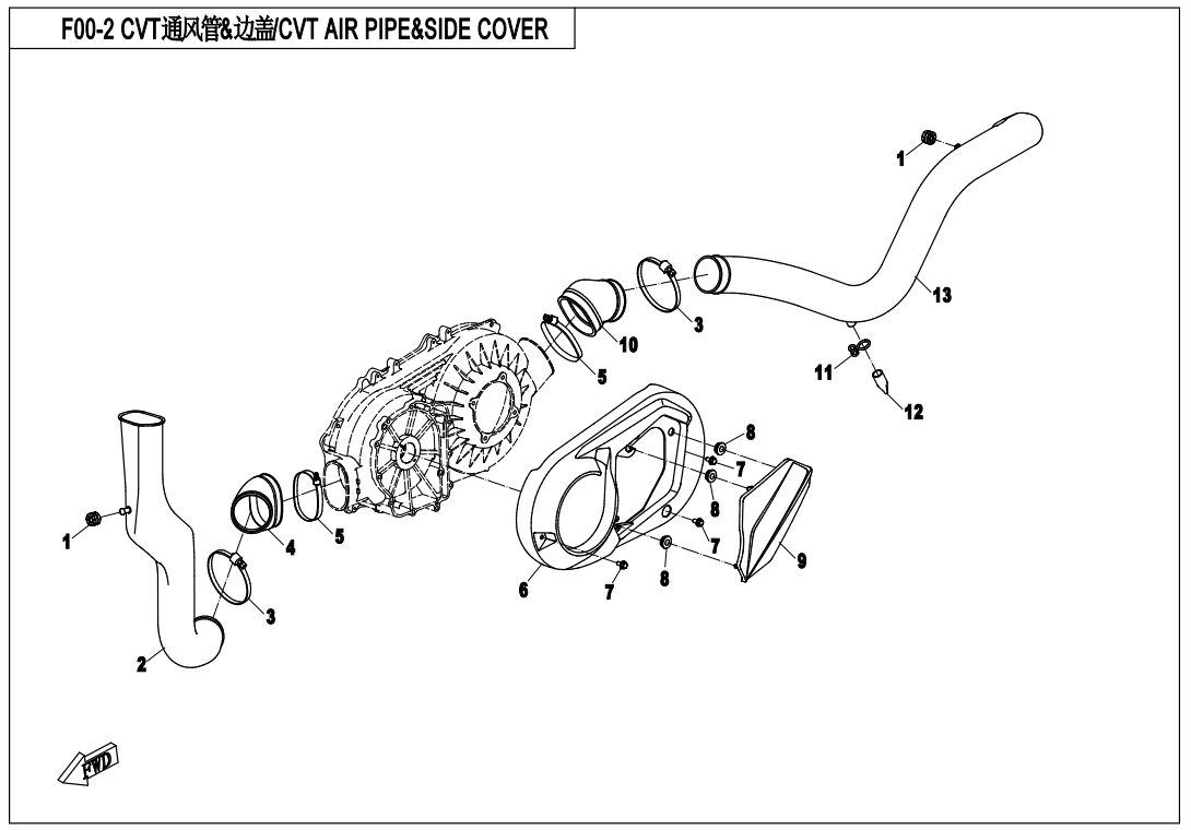 TUYAU D AIR CVT ET CACHE LATERAL POUR CFORCE 600 T3 2019