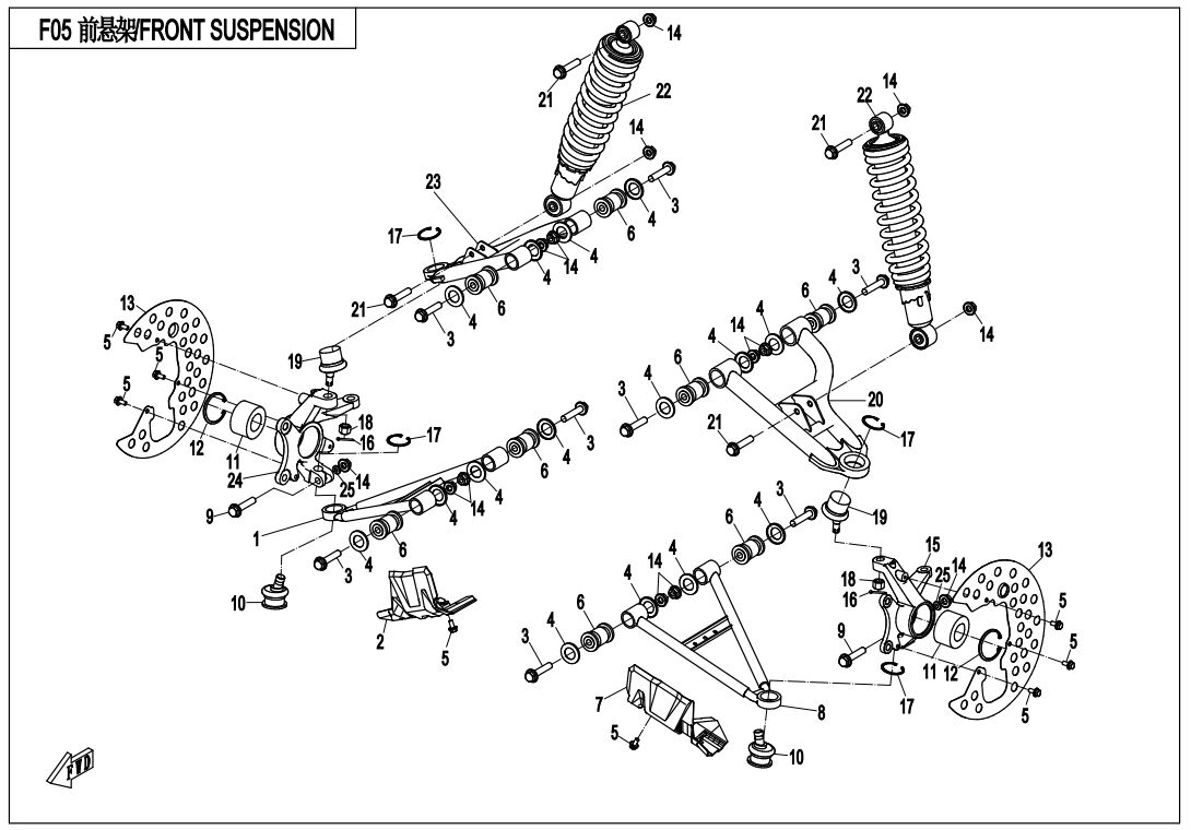 SUSPENSION AVANT POUR CFORCE 600 L7E EPS 2018