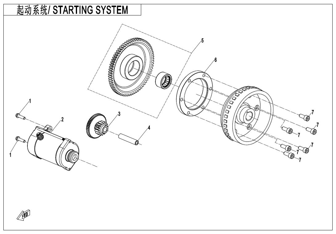 SYSTEME DE DEMARRAGE POUR CFORCE 600 L7E 2020