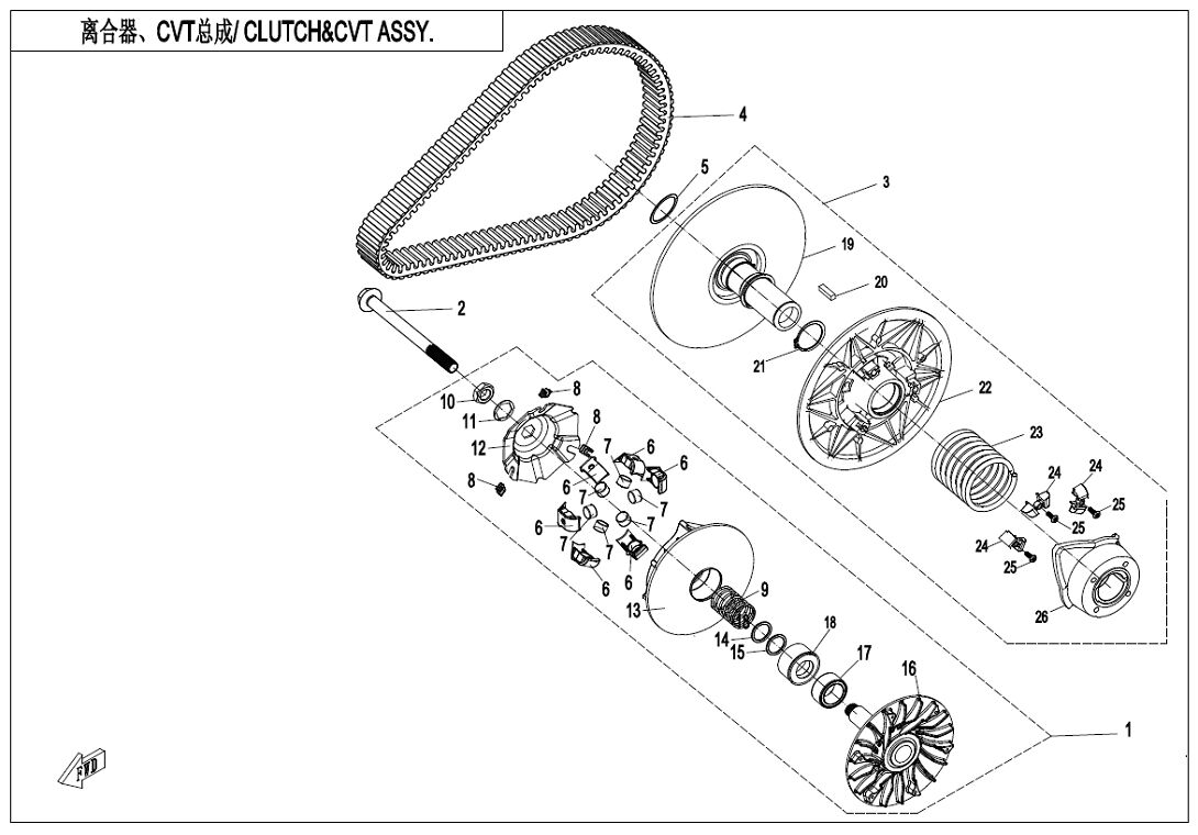 ENSEMBLE EMBRAYAGE ET CVT POUR CFORCE 600 T3 2020