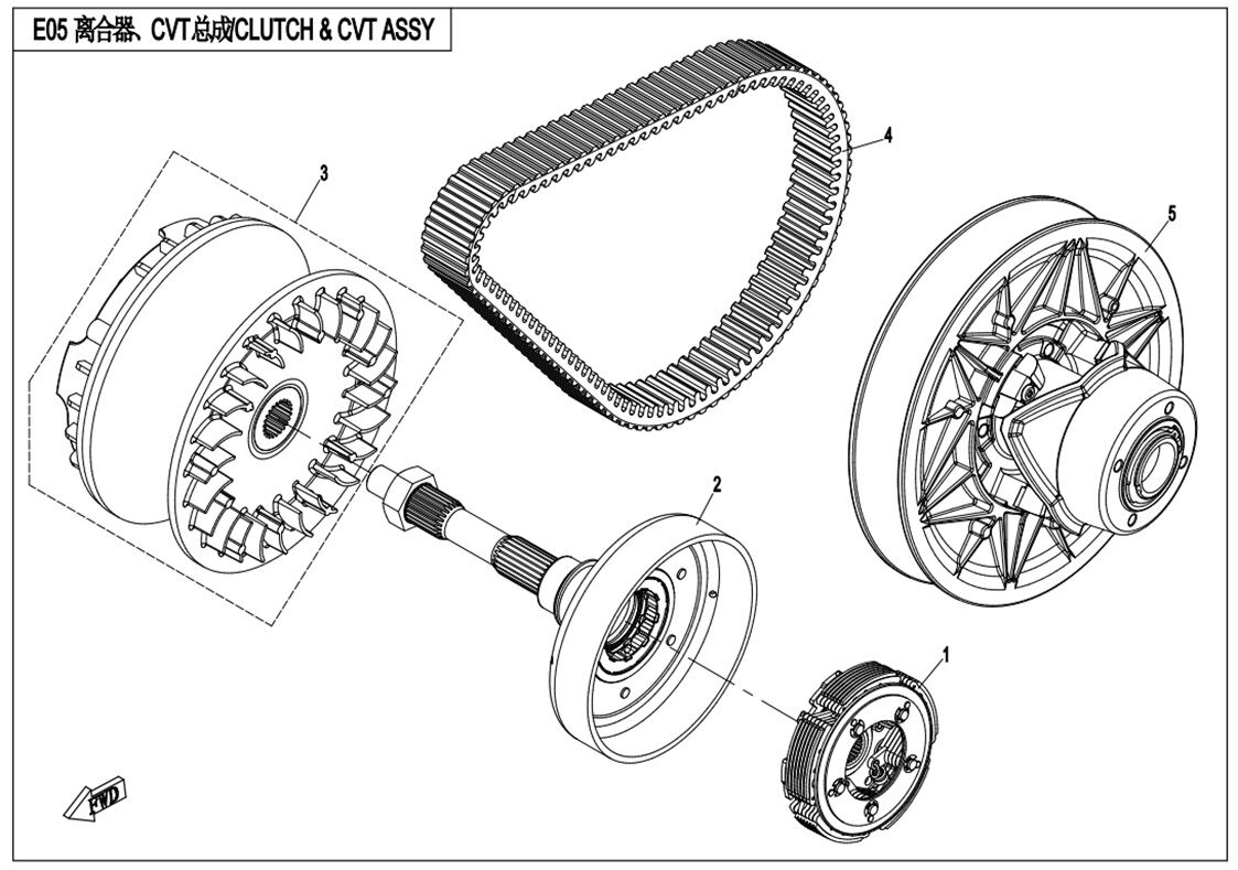 ENSEMBLE EMBRAYAGE ET CVT POUR CFORCE 800 2015