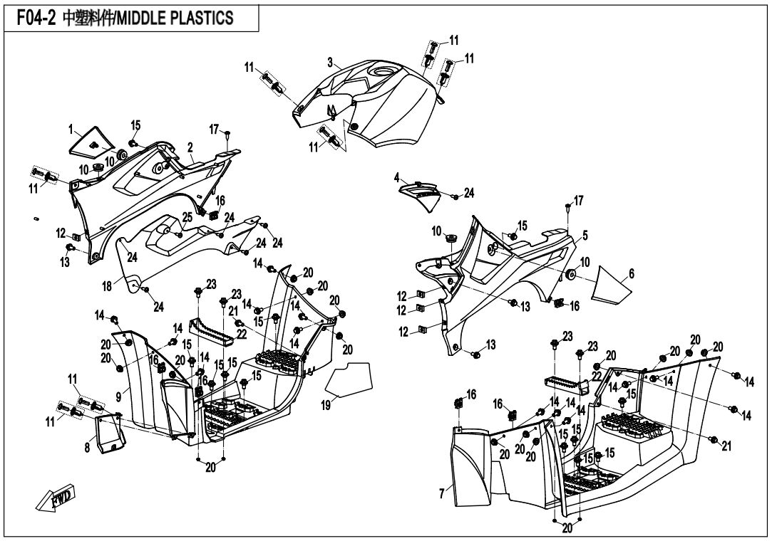 PLASTIQUES CENTRAUX POUR CFORCE 600 L7E 2020