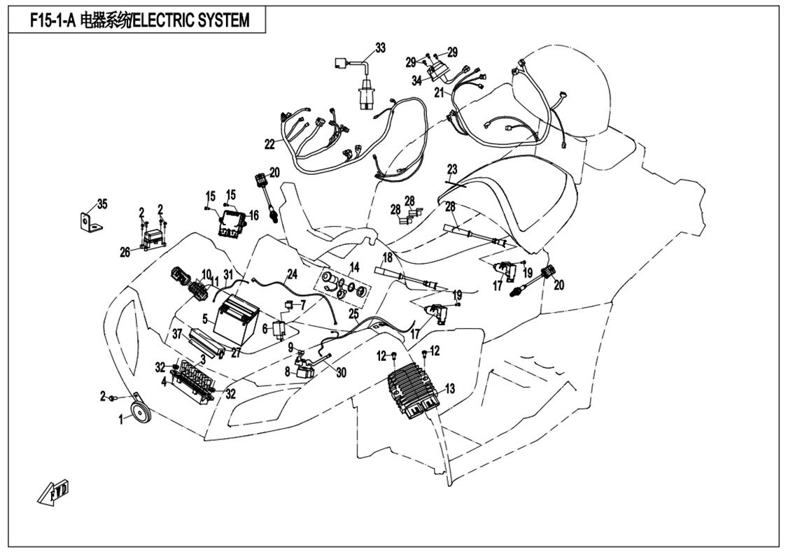 SYSTEME ELECTRIQUE POUR CFORCE 800 2014
