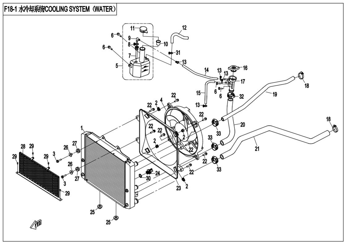 SYSTEME DE REFROIDISSEMENT A EAU POUR CFORCE 800 2012