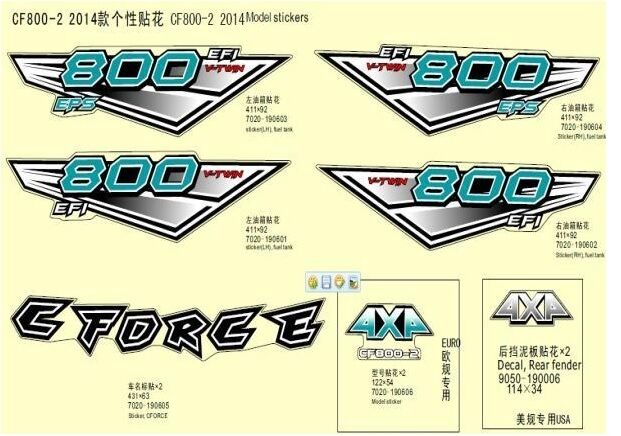 KITS D AUTOCOLANTS POUR CFORCE 800 2013