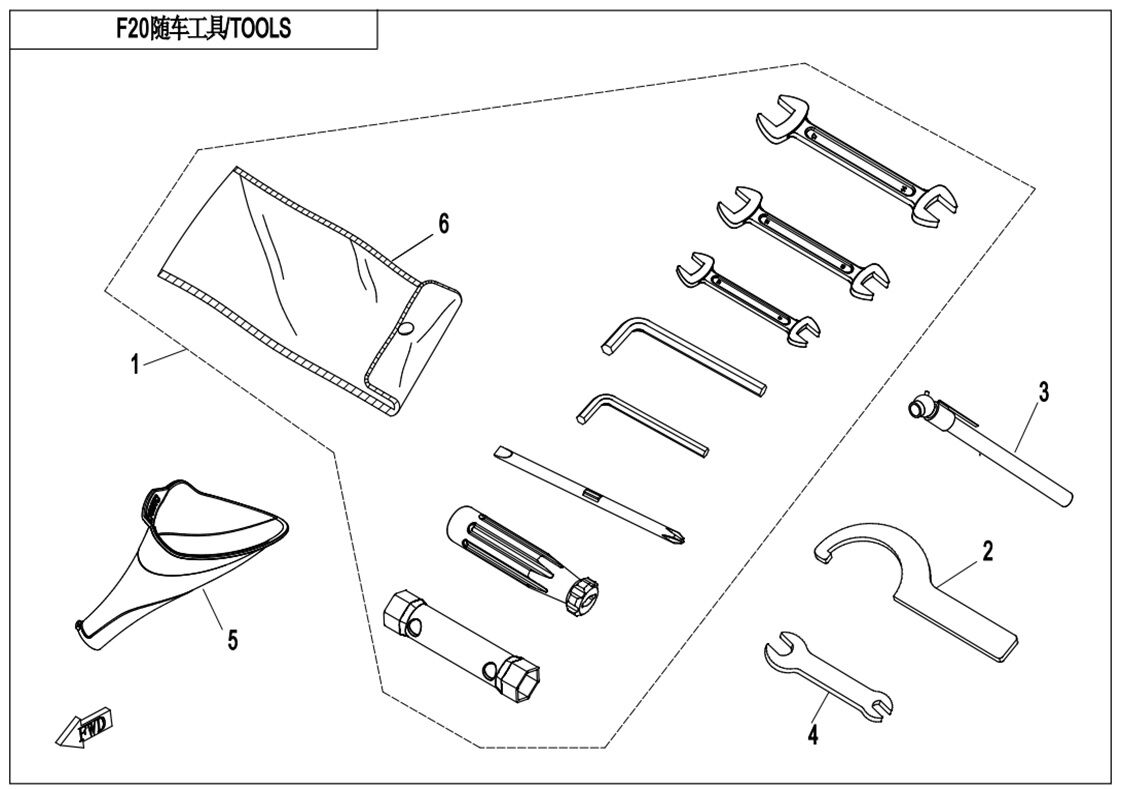 OUTILS POUR CFORCE 800 2014