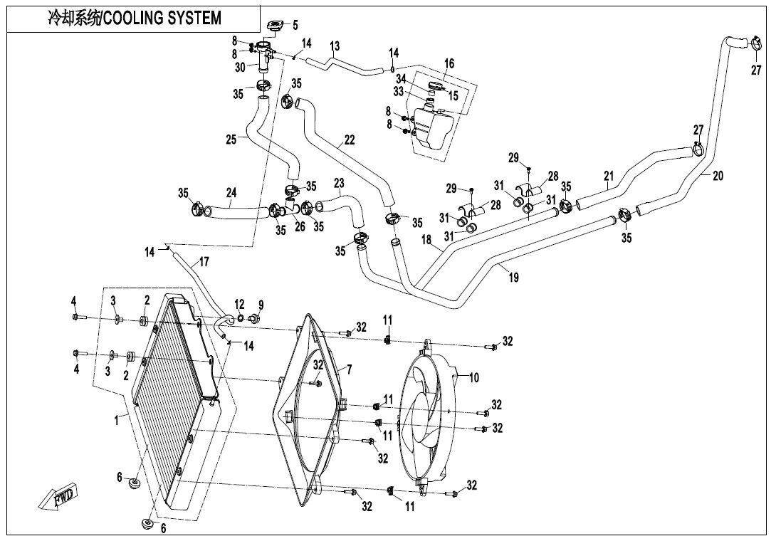 SYSTEME DE REFROIDISSEMENT POUR ZF1000 EPS 2019