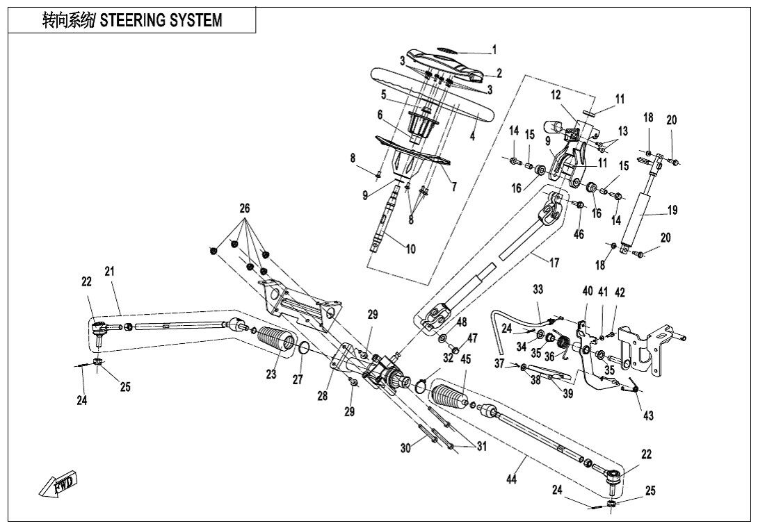 SYSTEME DE DIRECTION POUR ZFORCE 550 EX T1 2019