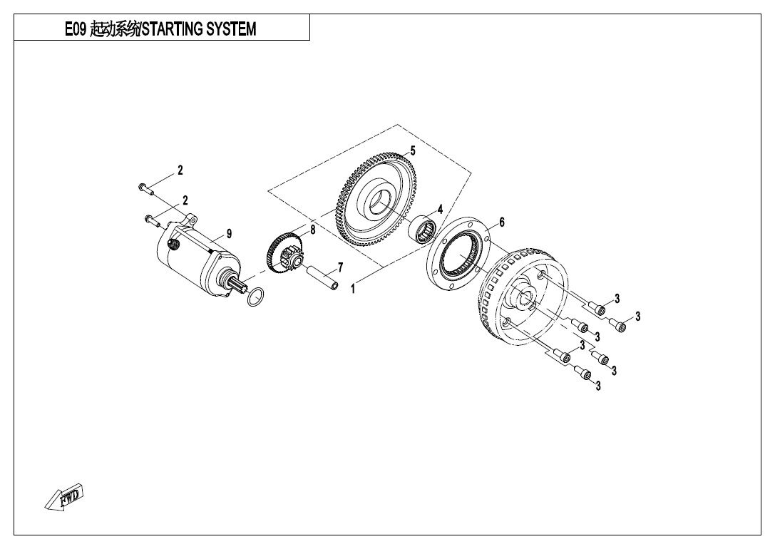 SYSTEME DE DEMARRAGE POUR CFORCE 550 L7E 2018