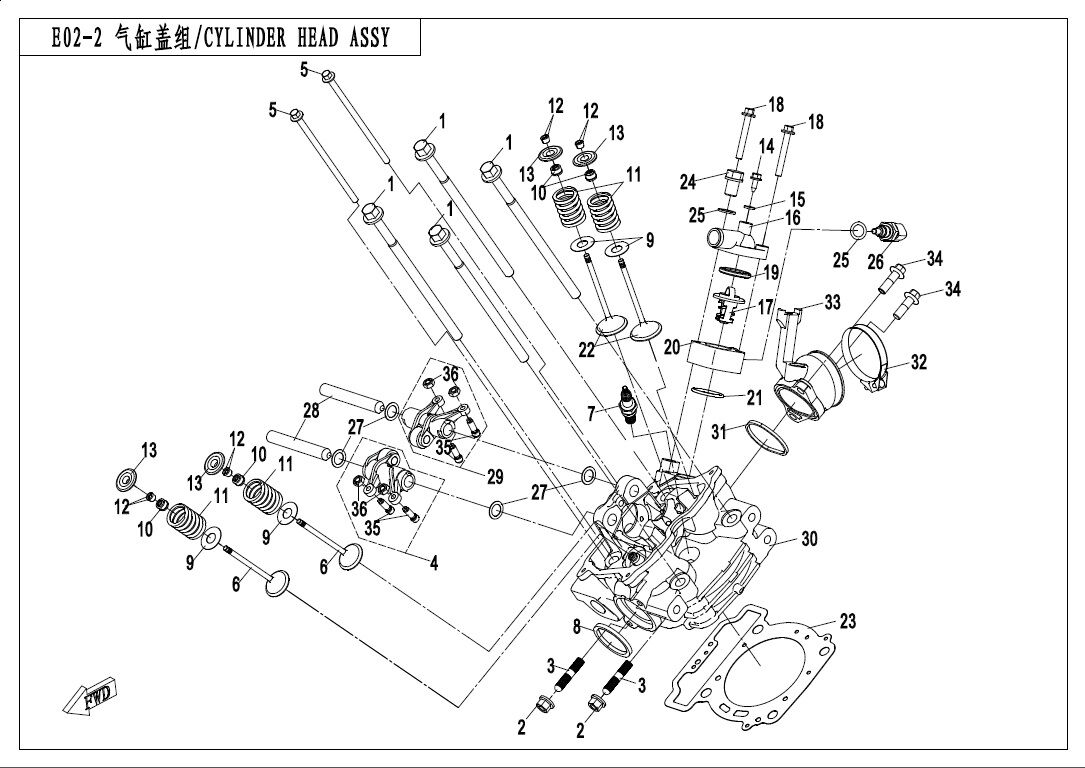 ENSEMBLE DE CULASSE POUR CFORCE 550 T3 2018