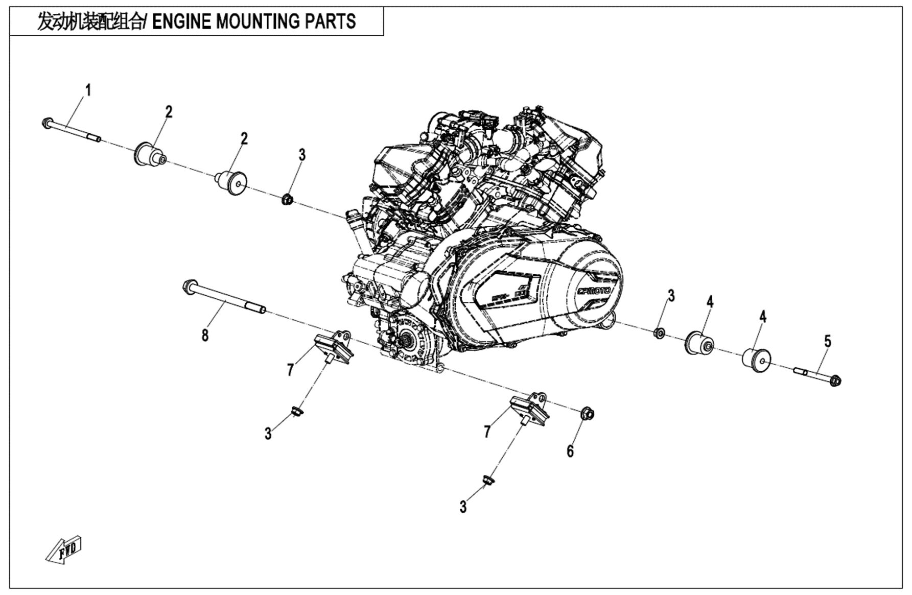 PIECES DE SUPPORT MOTEUR POUR CFORCE 850 L7E 2020