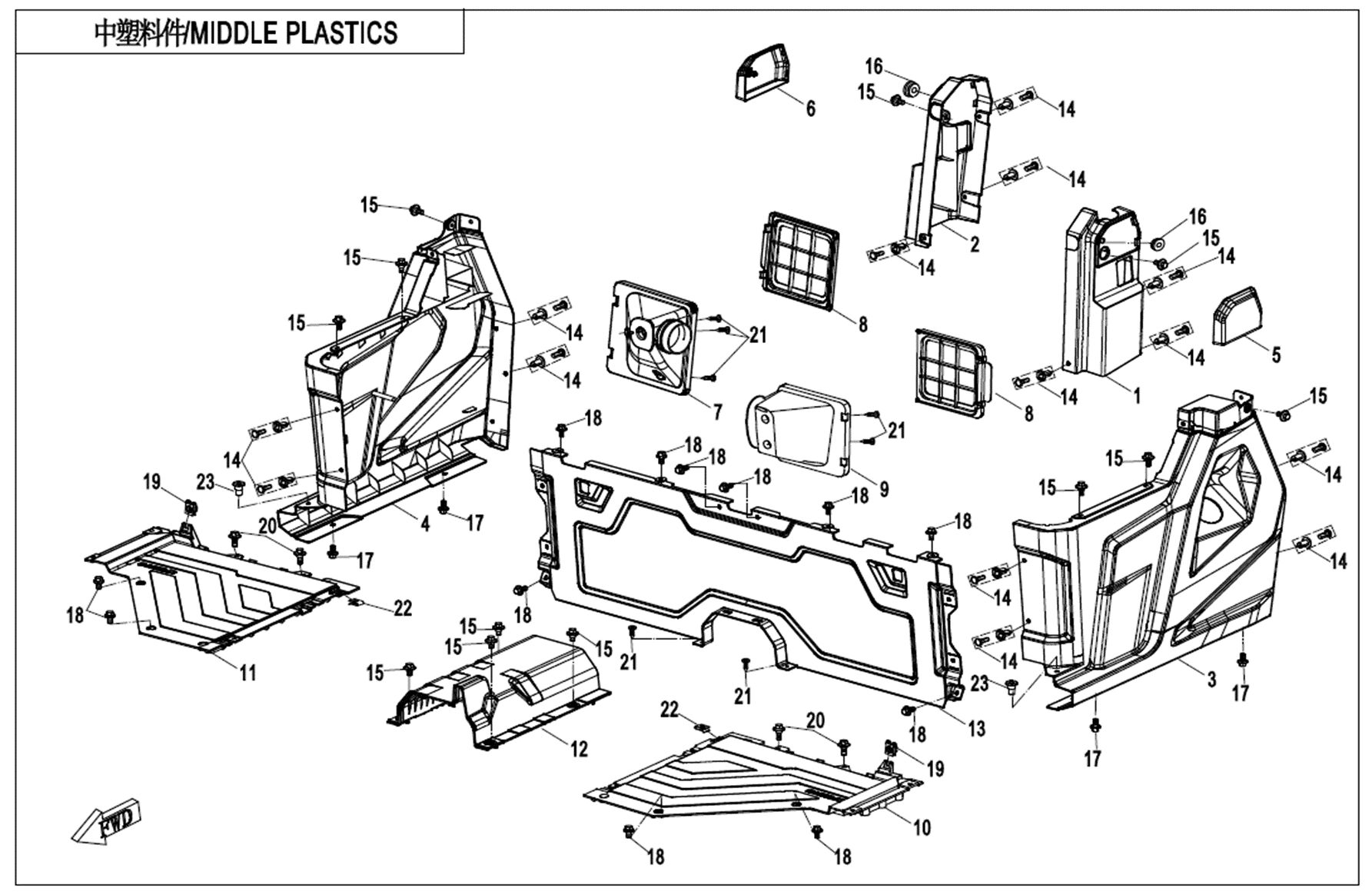 PLASTIQUES CENTRAUX POUR UFORCE 1000 EPS BICYLINDRE 2020
