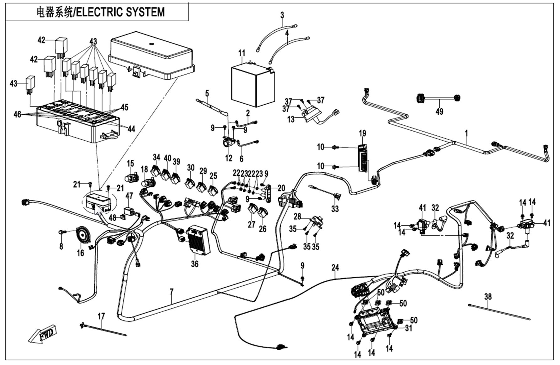 SYSTEME ELECTRIQUE POUR UFORCE 1000 EPS BICYLINDRE 2020