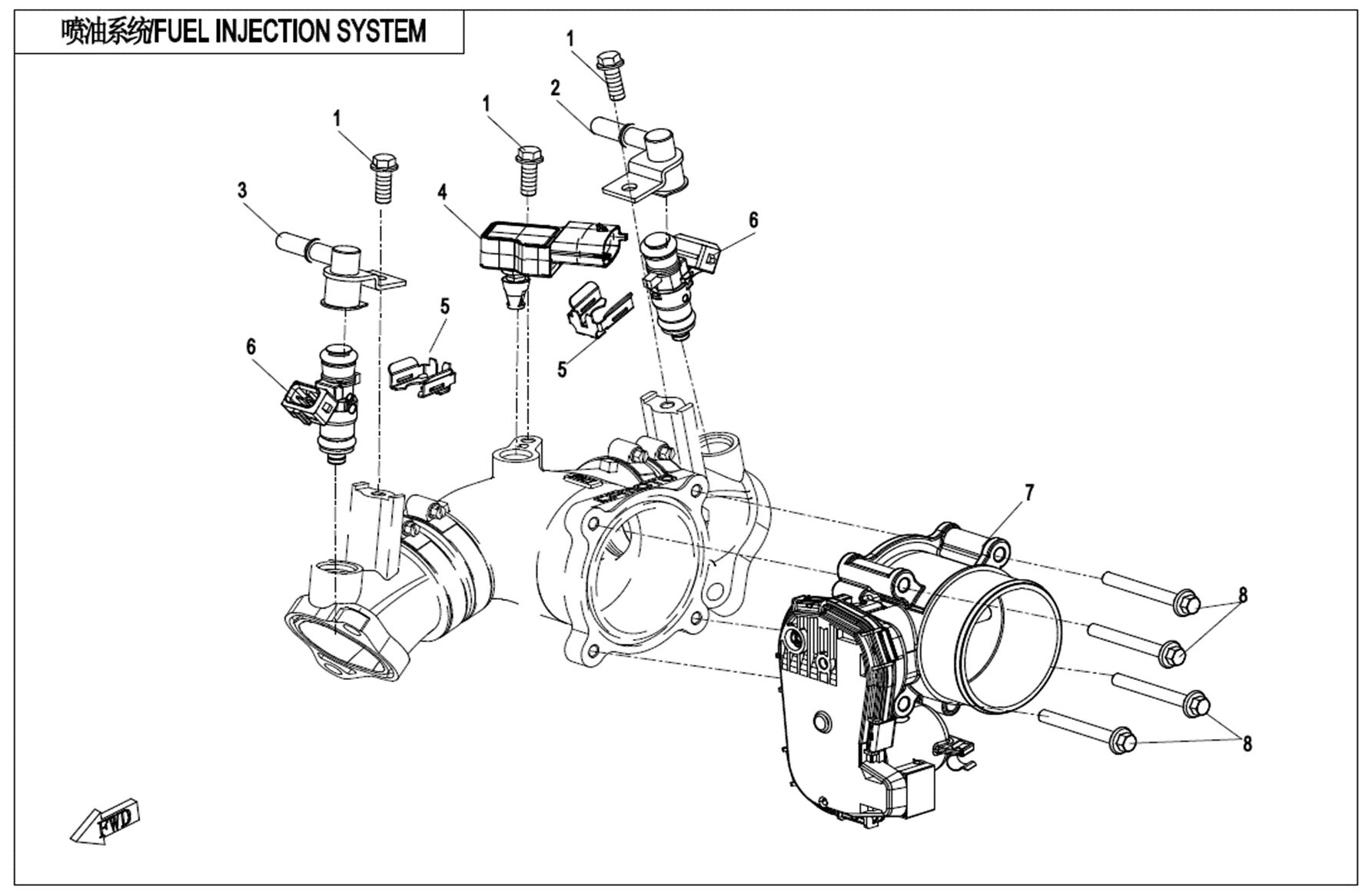 SYSTEME D INJECTION DE CARBURANT POUR UFORCE 1000 EPS BICYLINDRE 2019
