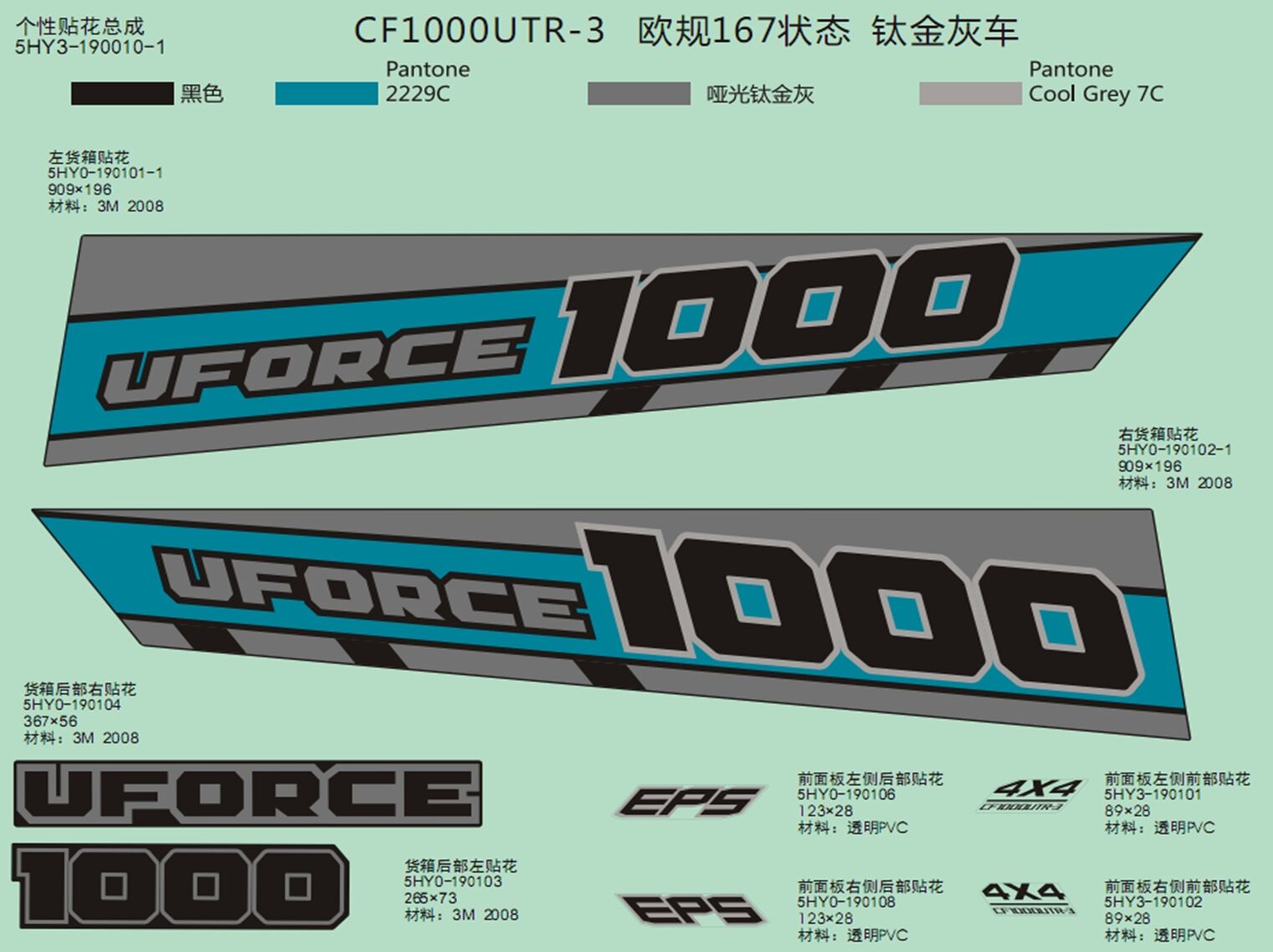 KITS D AUTOCOLANTS MATTE TITANIUM GRAY POUR UFORCE 1000 EPS BICYLINDRE 2018