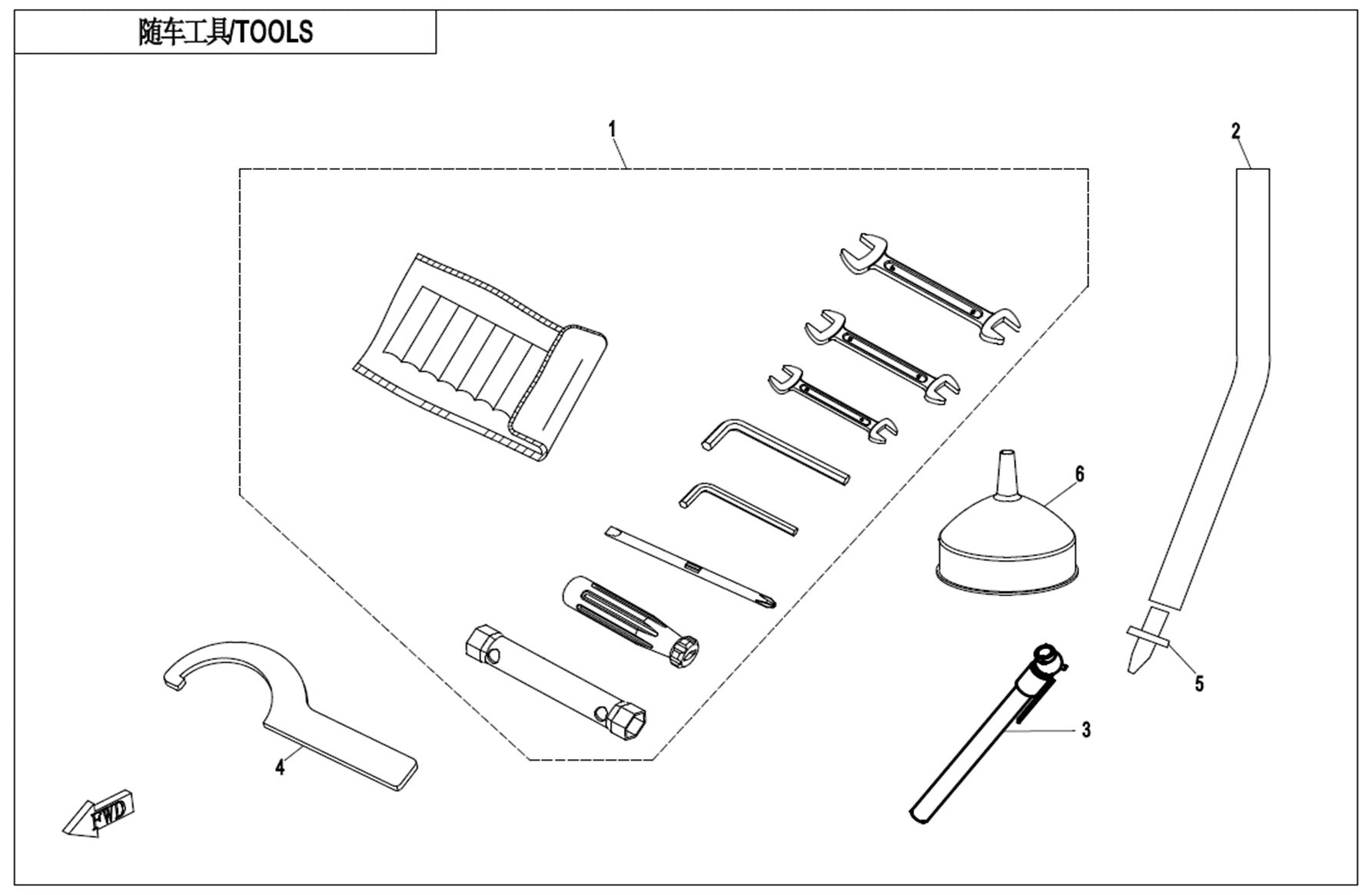 OUTILS POUR UFORCE 1000 EPS BICYLINDRE 2018