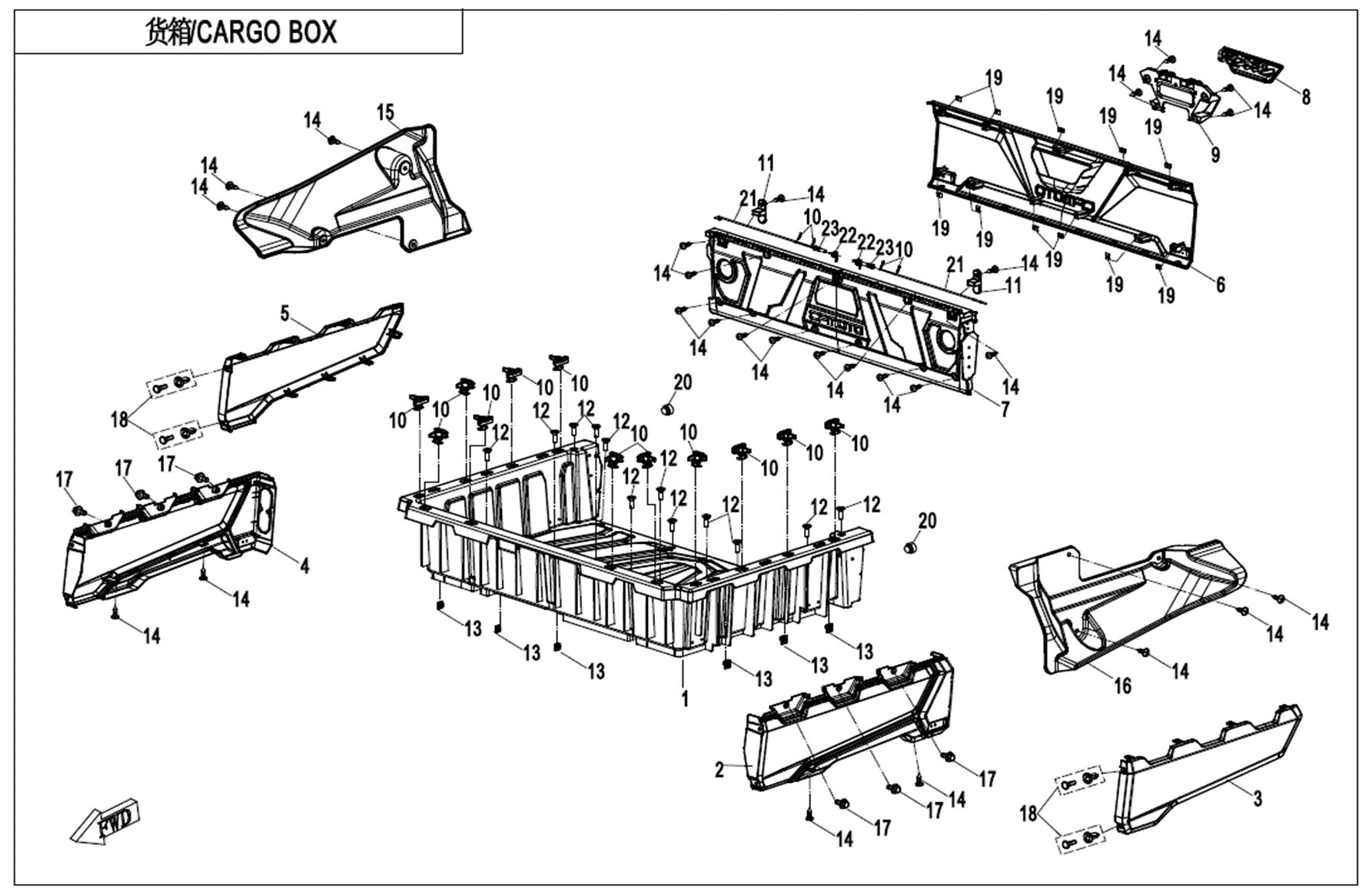 CARGO BOX POUR UFORCE 1000 EPS BICYLINDRE 2020