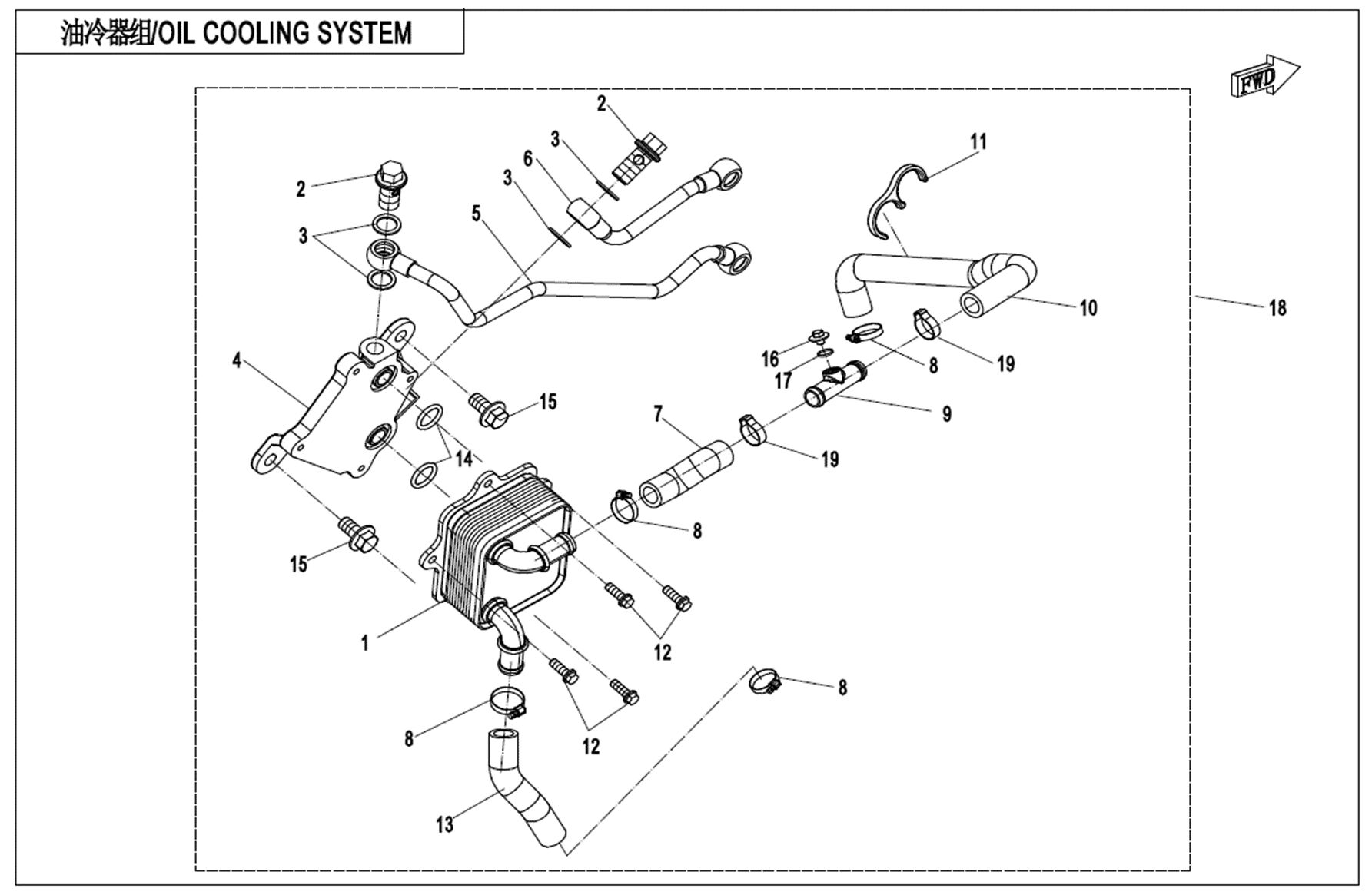SYSTEME DE REFROIDISSEMENT DE L HUILE POUR UFORCE 1000 EPS BICYLINDRE 2020