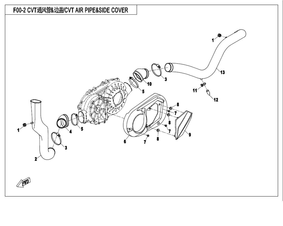 TUYAU D AIR CVT ET CACHE LATERAL POUR CFORCE 550 T3 2017