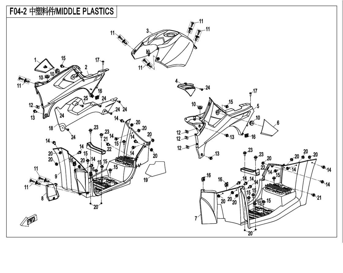 PLASTIQUE CENTRAL POUR CFORCE 550 T3 2018