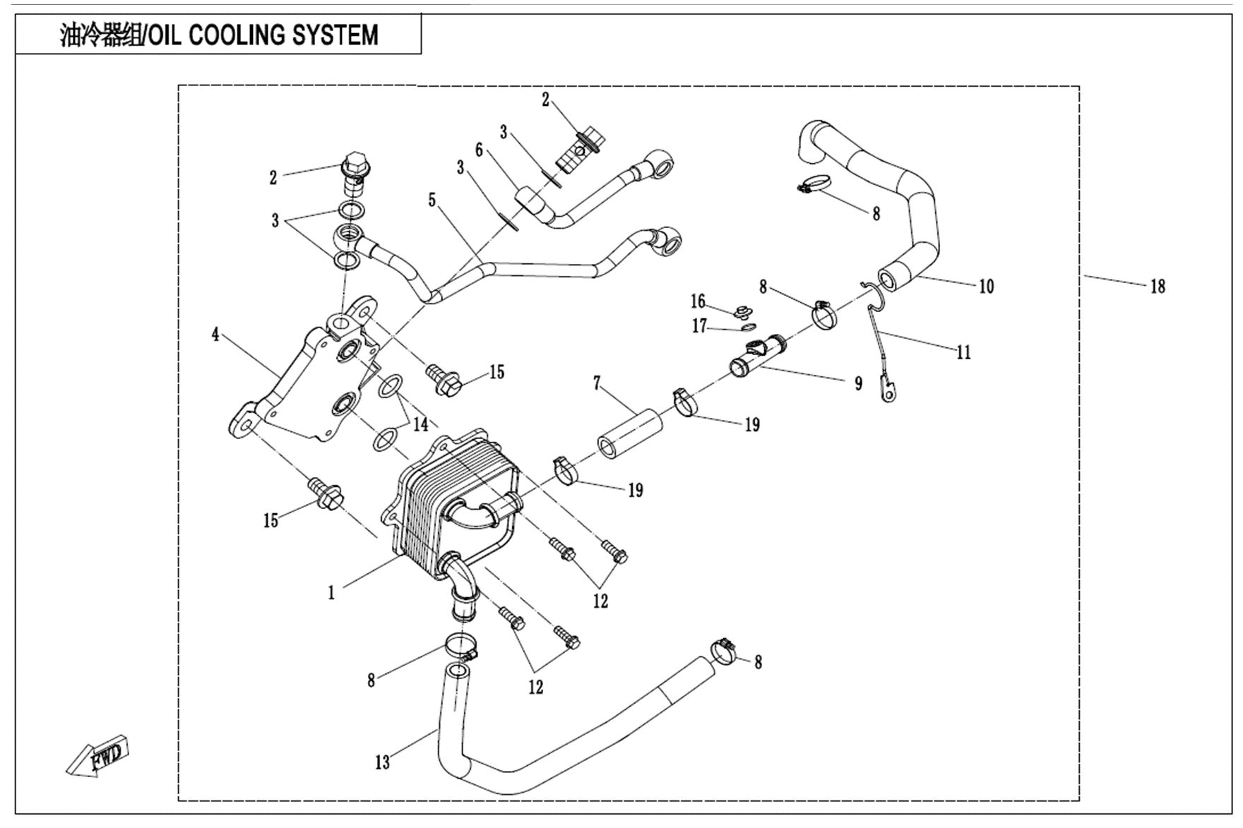 SYSTEME DE REFROIDISSEMENT DE L HUILE POUR CFORCE 1000 T3 EPS AVEC DIFFERENTIEL 2019