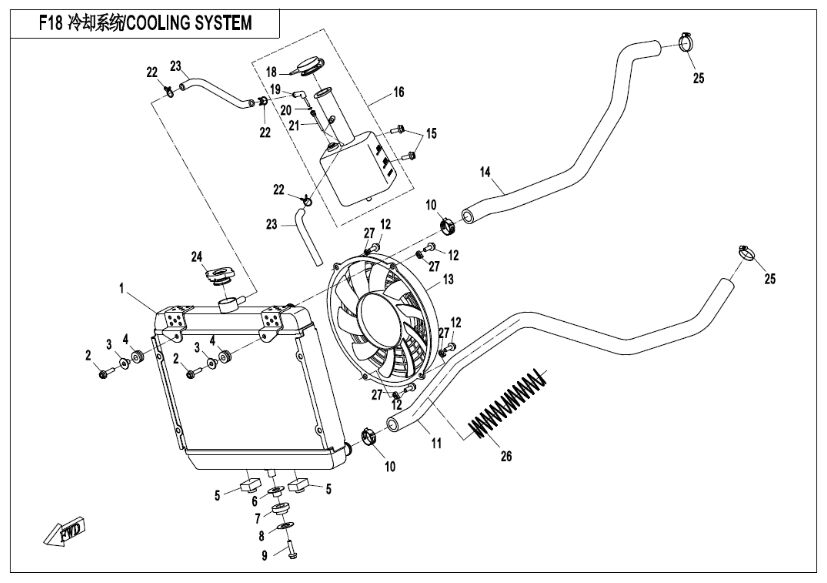 SYSTEME DE REFROIDISSEMENT POUR CFORCE 550 T3 2017