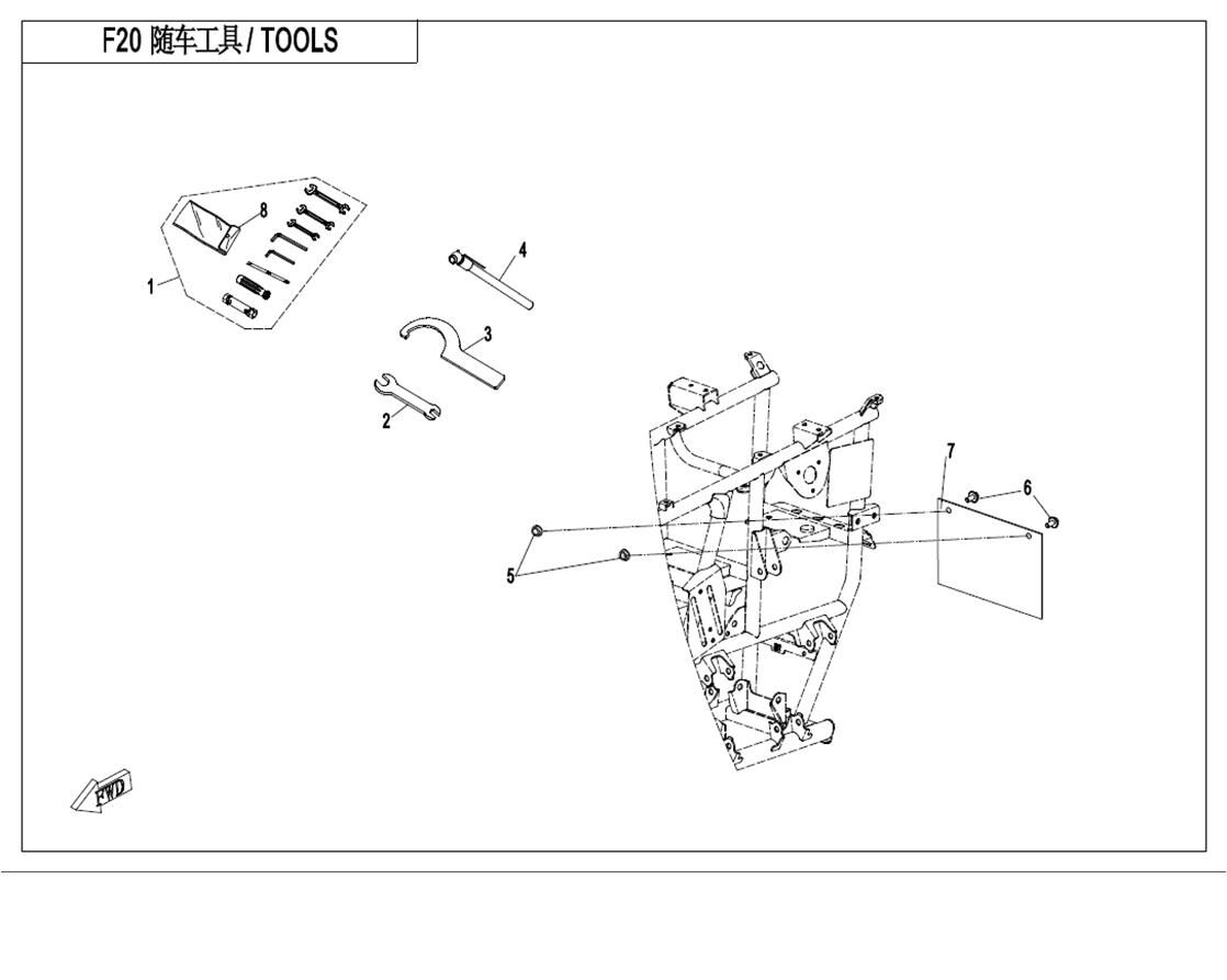 OUTILS POUR CFORCE 550 T3 2017