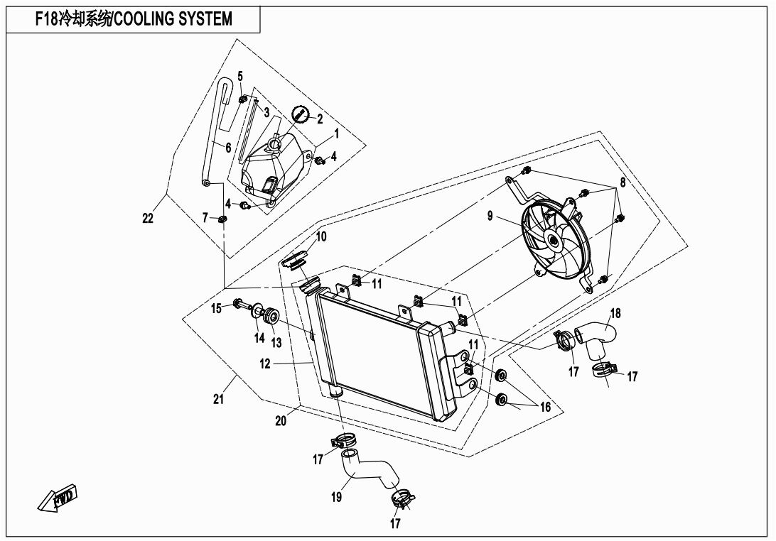 SYSTEME DE REFROIDISSEMENT POUR 650 NK ABS 2020