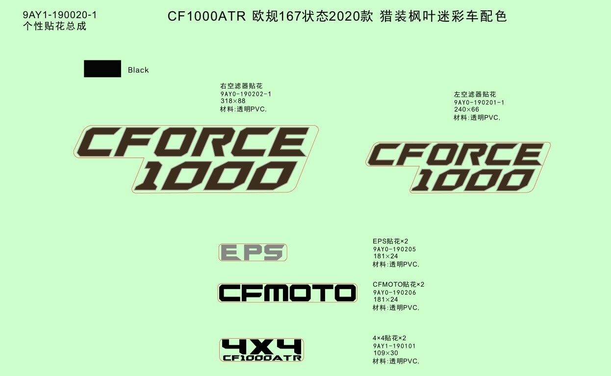 KIT DE DECORATION 2020 TRUE TIMBER CAMO POUR CFORCE 1000 T3 EPS ORANGE SANS DIFFERENTIEL 2020